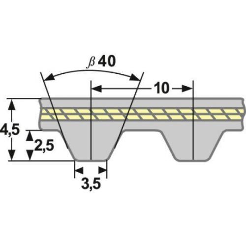 Zahnriemen Meterware T10 - 10 mm PU/Stahl