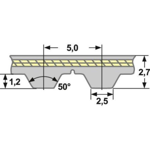 Zahnriemen Meterware AT5 - 16 mm PU/Stahl + PAZ