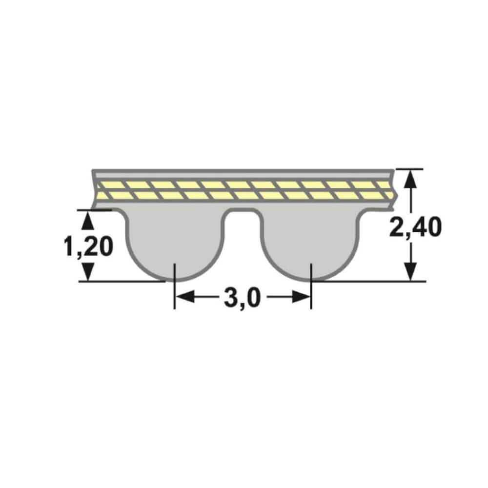 Zahnriemen HTD 255-3M-9 mm X'act®